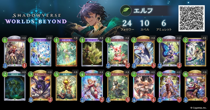 リノエルフ