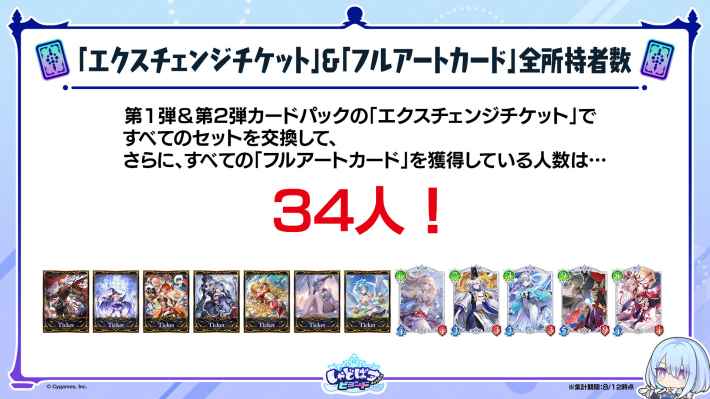 Fully Animated Cards