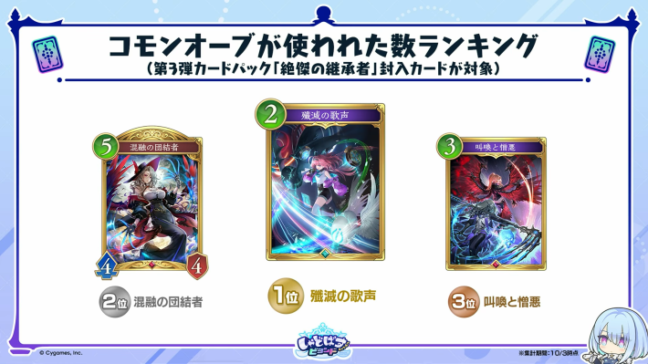 しゃどばすチャンネルの発表まとめの画像