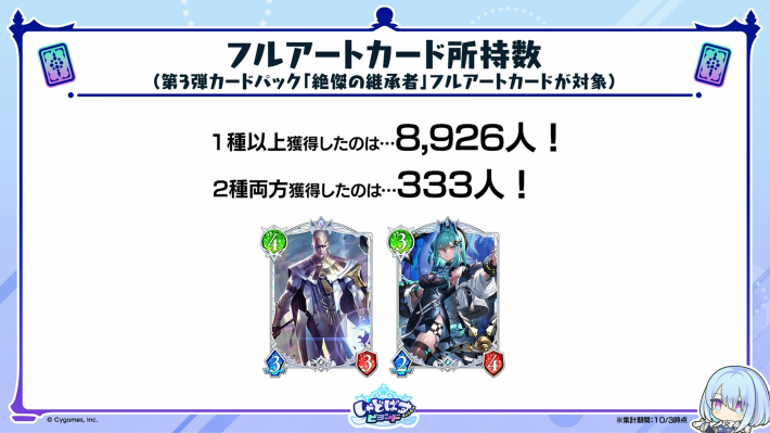 しゃどばすチャンネルの発表まとめの画像