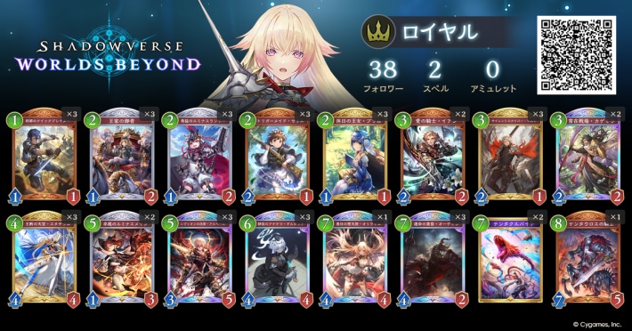 Aggro Swordcraft