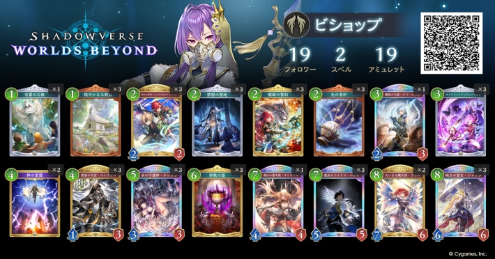 Control Havencraft