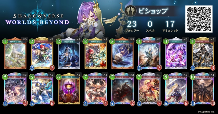 Control Havencraft