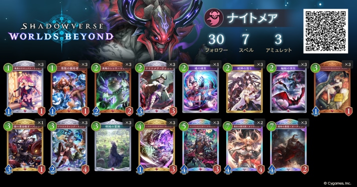 Aggro Abysscraft