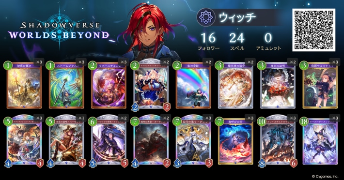 スペルウィッチ