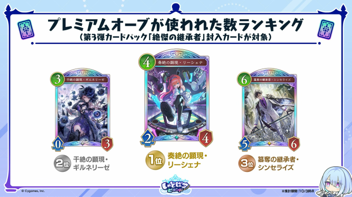 しゃどばすチャンネルの発表まとめの画像