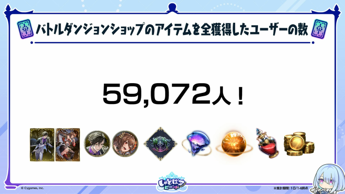 しゃどばすチャンネルの発表まとめの画像