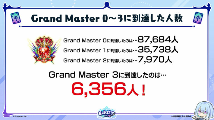 しゃどばすチャンネルの発表まとめの画像