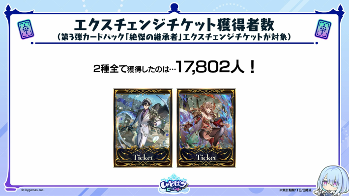 しゃどばすチャンネルの発表まとめの画像