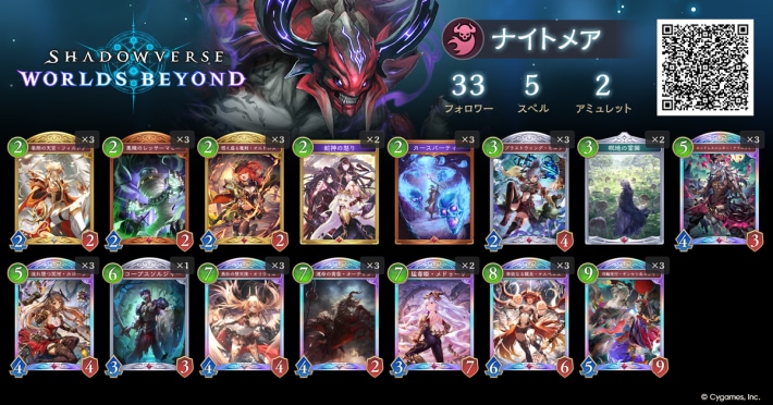 Mid-Range Abysscraft