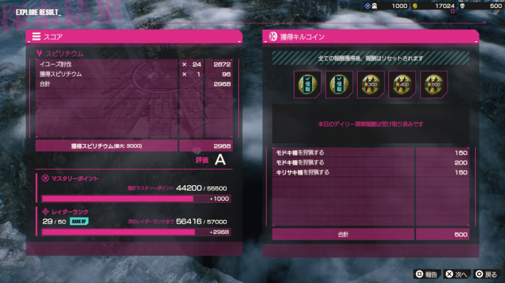 Let It Die Inferno Side Missions