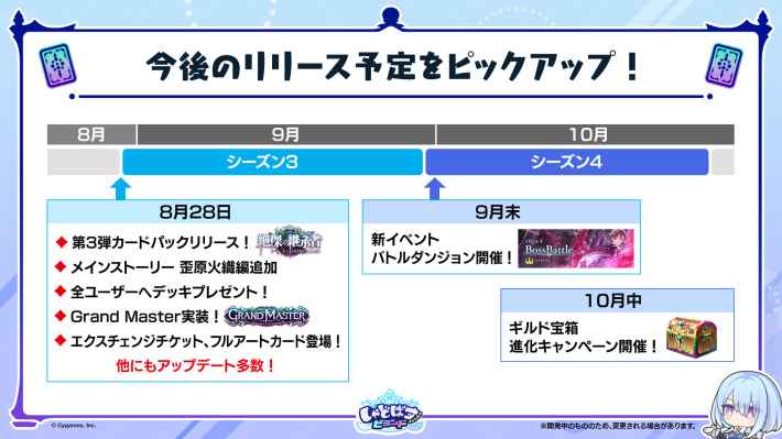 Future Release Schedule