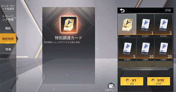 Confidential Supplies Update! Summary of how to get Procurement Cards and the Exchange Shop
