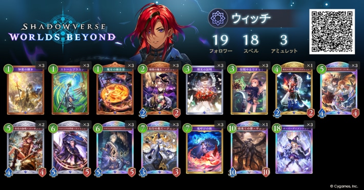 スペルウィッチ