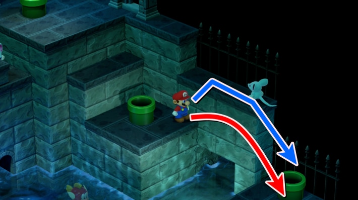 Kero Sewers