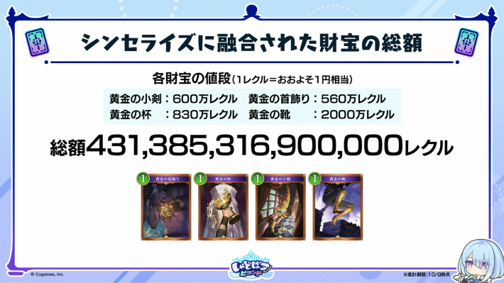 しゃどばすチャンネルの発表まとめの画像