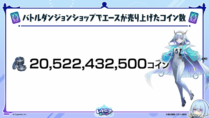 しゃどばすチャンネルの発表まとめの画像