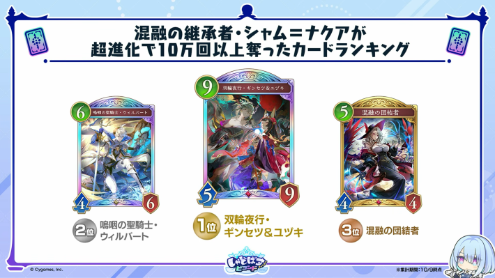 しゃどばすチャンネルの発表まとめの画像