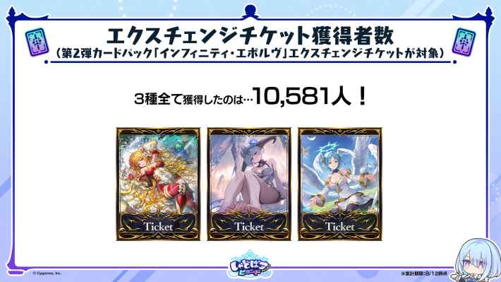 Exchange Tickets